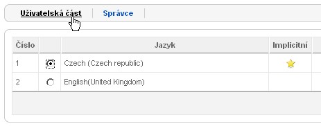 Nastavení jazyka Joomla!