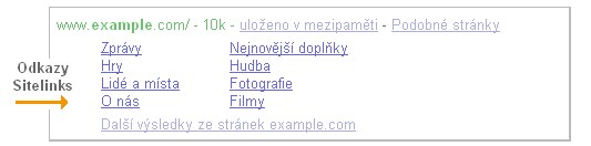 Odkazy Sitelink