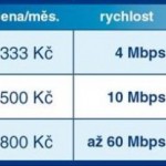 O2 zahajuje komerční provoz sítě LTE