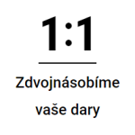 Google pomáhá uprchlíkům a vyzývá své uživatele k finančnímu daru