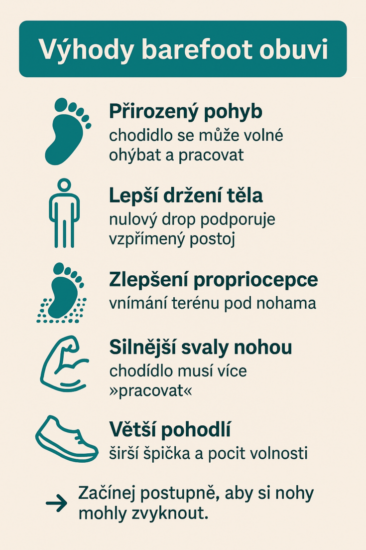 výhody barefoot obuvi